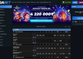 Review of 4Rabet’s betting and casino site in India 2022